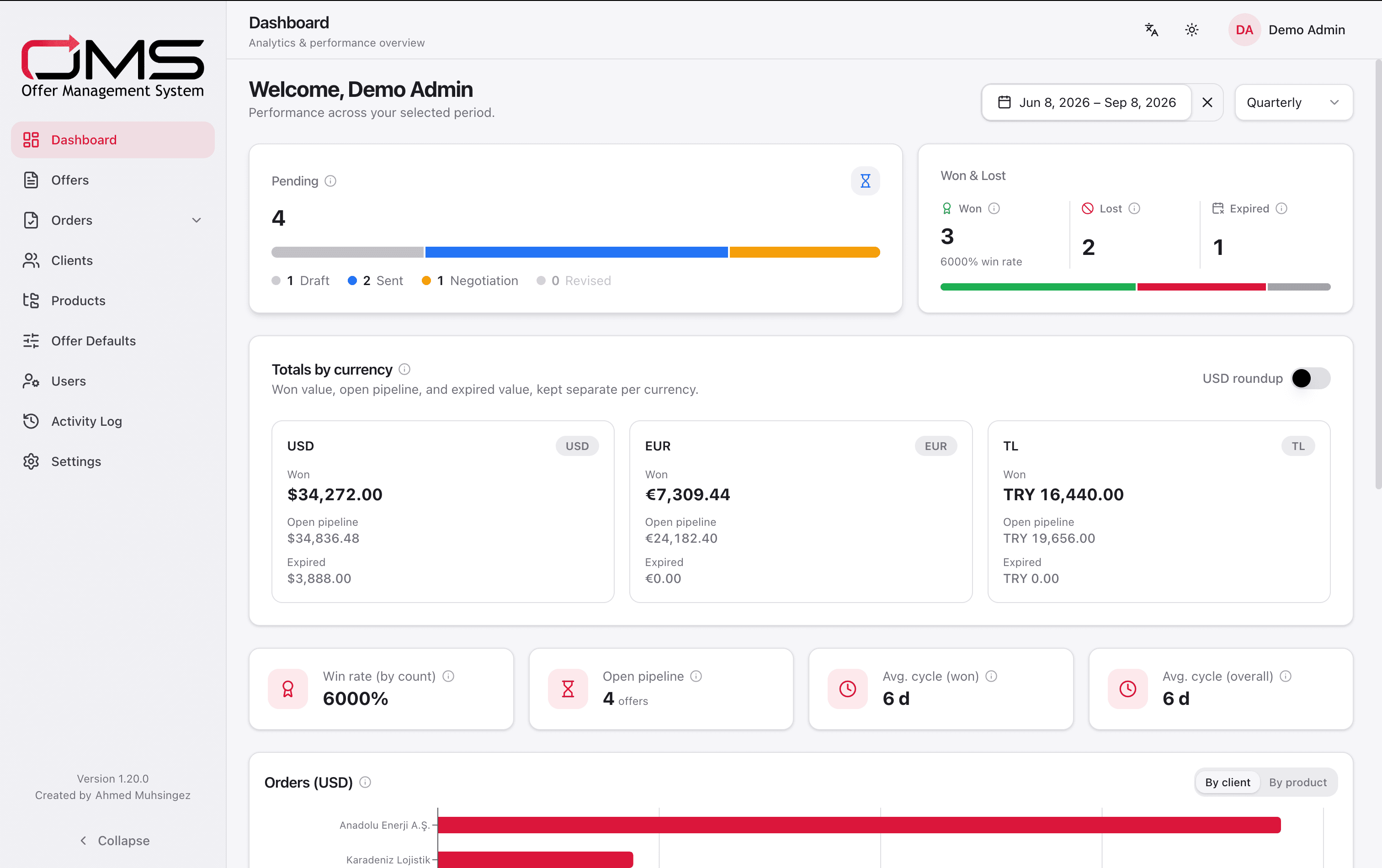 Offer Management System